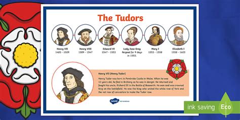 fun facts about the tudors